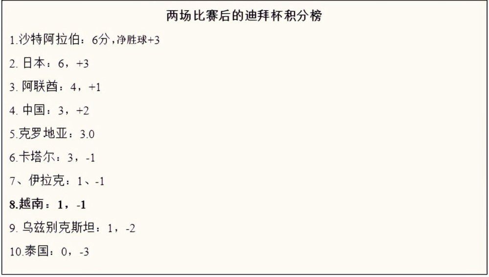 足球总是会给你新的机会，周三我们将迎来对阵阿尔梅里亚的比赛。